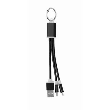 Set de Cables PVC - Naqe